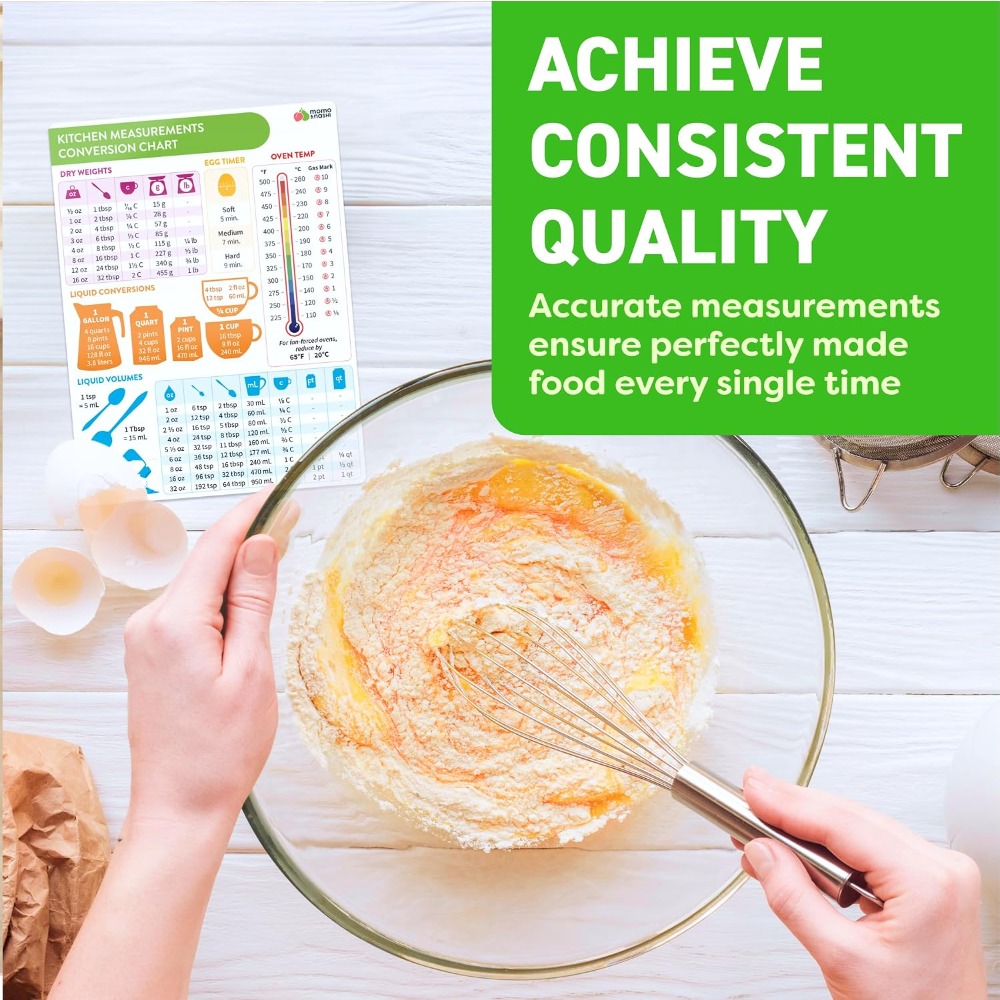 Gráfico de Conversão de Medida - Kitchen Baker avaliação e preço